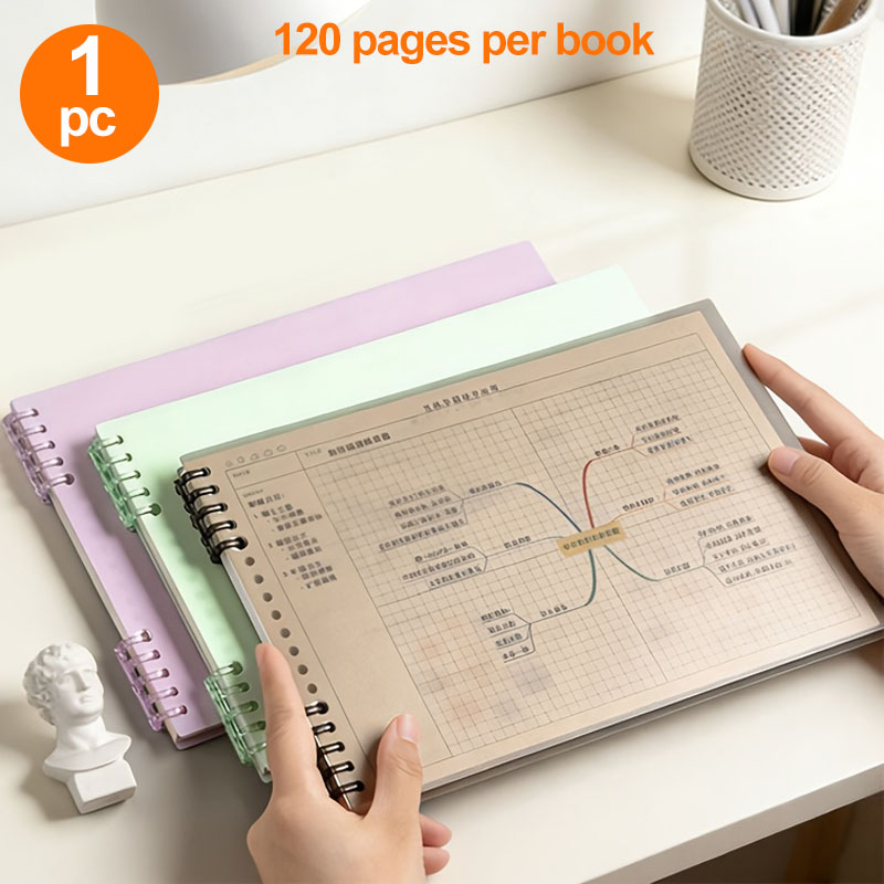 Baby Food List - 1pc Mind Map Notebook, Spiral Notebook,