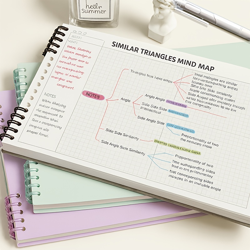 1pc Mind Map Notebook, Spiral  - огляд і ціна Baby Food List