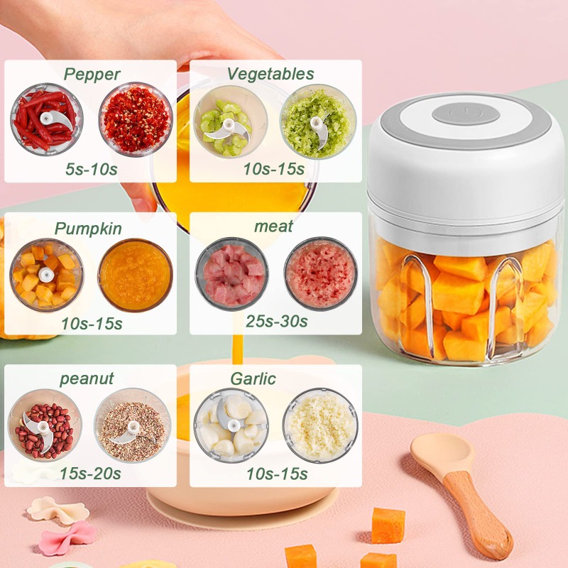 250ML Electric Garlic Grinder  - огляд і ціна Baby Food Ingredients